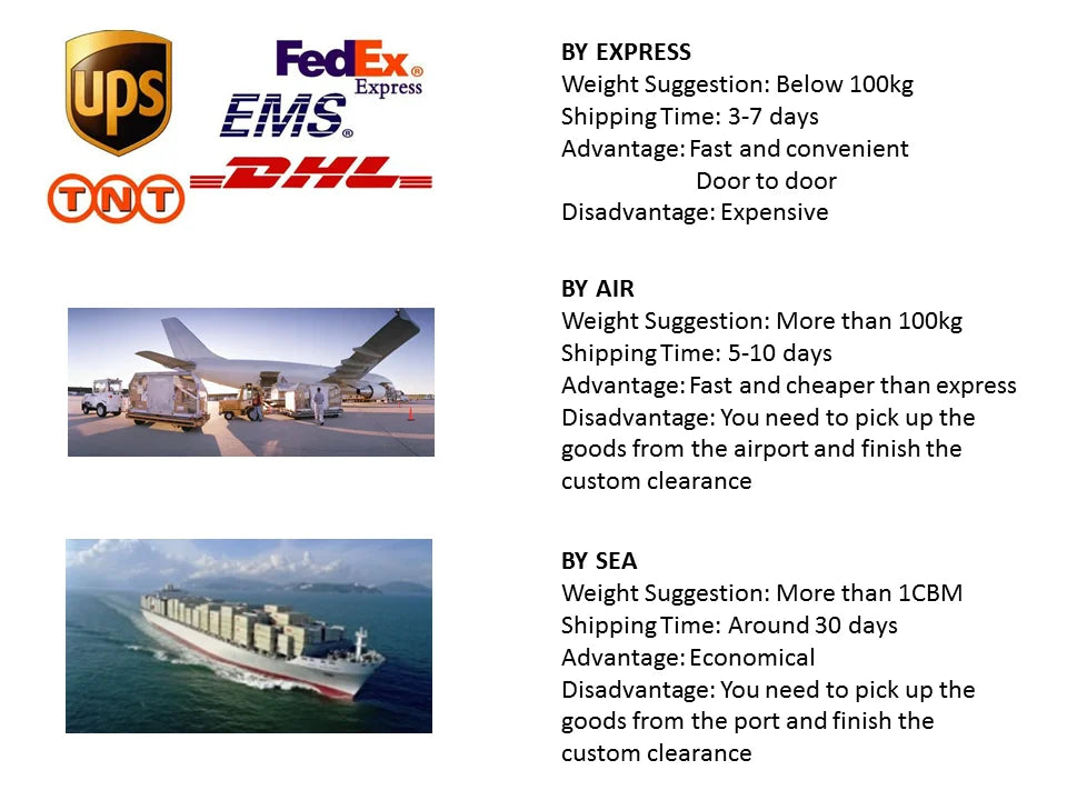 Shipping Methods - Global Delivery Available